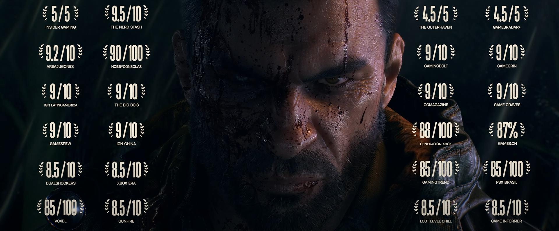 Dying Light: The Beast tem tantos easter eggs que nem o diretor sabe quantos
