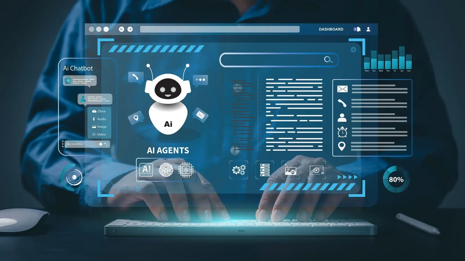 IA dificulta emprego de profissionais em início de carreira, aponta estudo