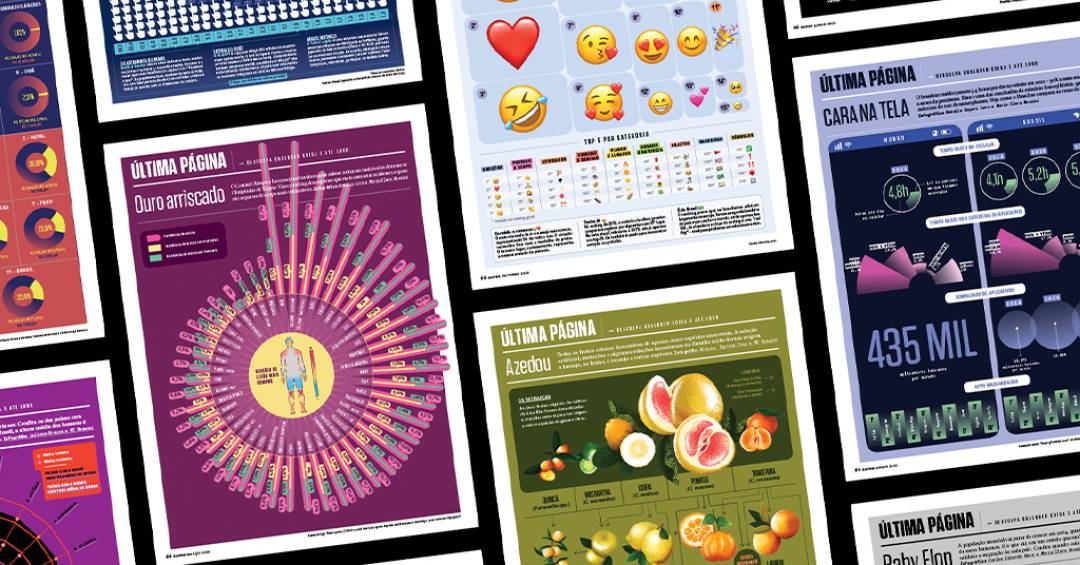 Superinteressante é destaque na Mostra Brasileira de Design da Informação