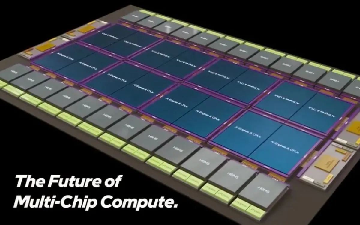 Intel mostra conceito para multi-chiplet 12 vezes maior que chips IA da atualidade