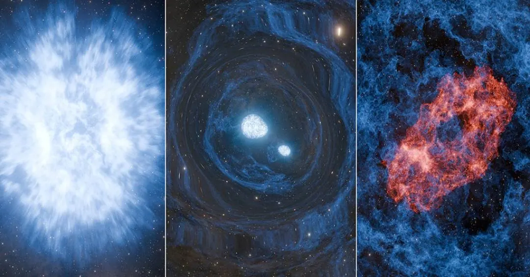 Superquilonova: pela primeira vez, astrônomos podem ter observado uma rara explosão dupla de uma estrela